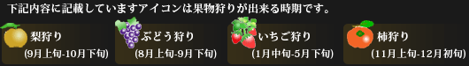 果物狩り